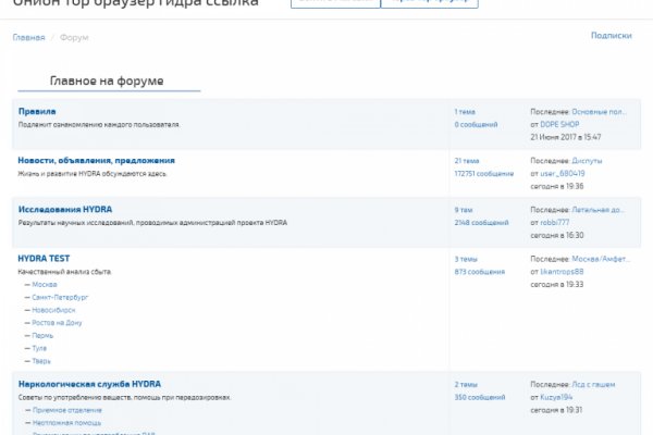 Список луковых tor сайтов