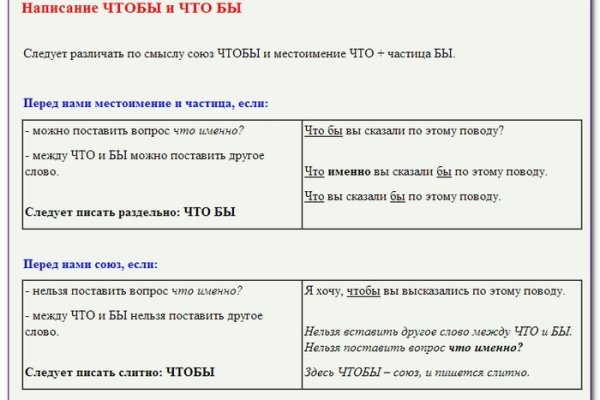 Кракен купить гашиш
