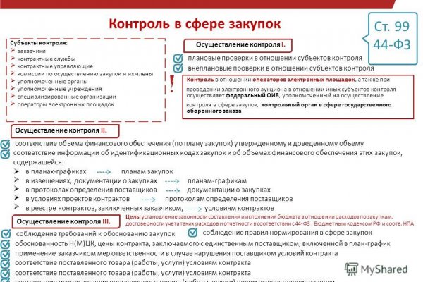 Kraken 15 at сайт