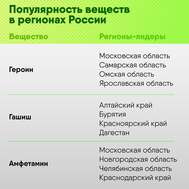 Кракен сайт упал