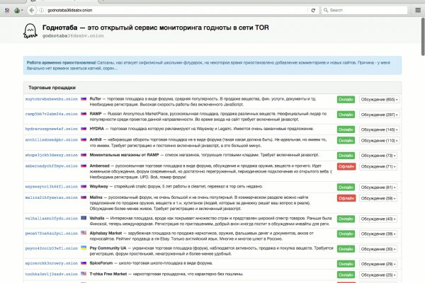 Кракен оригинальные ссылка в тор